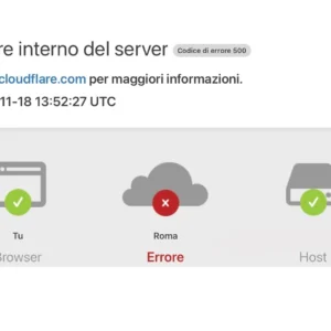 Cloudflare down oggi: perché si è verificato il disservizio e quando è tornato operativo