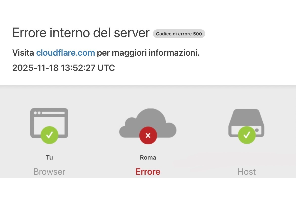 Al momento stai visualizzando Cloudflare down oggi: perch&eacute; si &egrave; verificato il disservizio e quando &egrave; tornato operativo