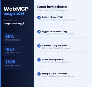 Scopri di pi&ugrave; sull'articolo WebMCP Google 2026: il protocollo che rivoluziona il web design