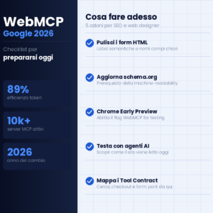 WebMCP Google 2026: il protocollo che rivoluziona il web design