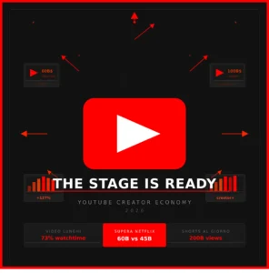 Scopri di più sull'articolo YouTube 2026: Perché i video lunghi stanno cambiando le regole del gioco per sempre